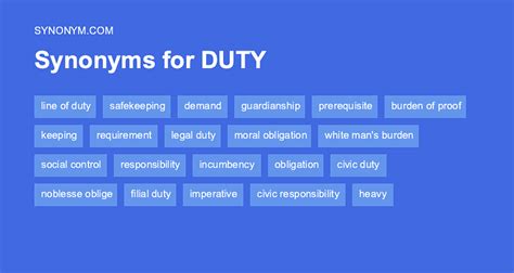 duty antonym|hypernym for duties.